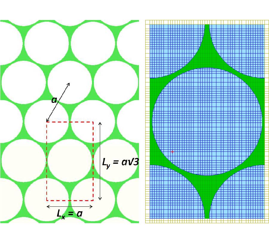 THE UNFOLDING OF BANDGAP DIAGRAMS OF HEXAGONAL PHOTONIC CRYSTALS COMPUTED WITH FDTD