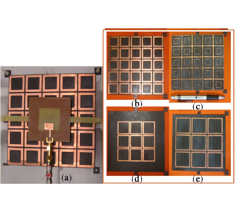 A CONSTANT GAIN ULTRA-WIDEBAND ANTENNA WITH A MULTI-LAYER FREQUENCY SELECTIVE SURFACE