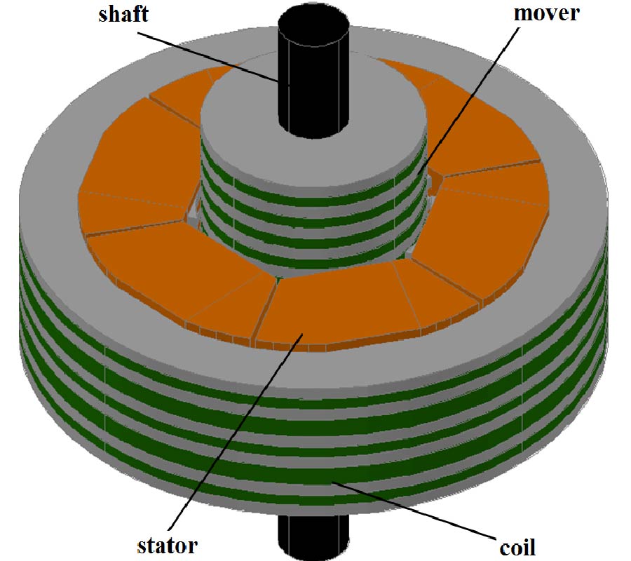 THEORETICAL AND EXPERIMENTAL STUDY OF A MODULAR TUBULAR TRANSVERSE FLUX RELUCTANCE MACHINE