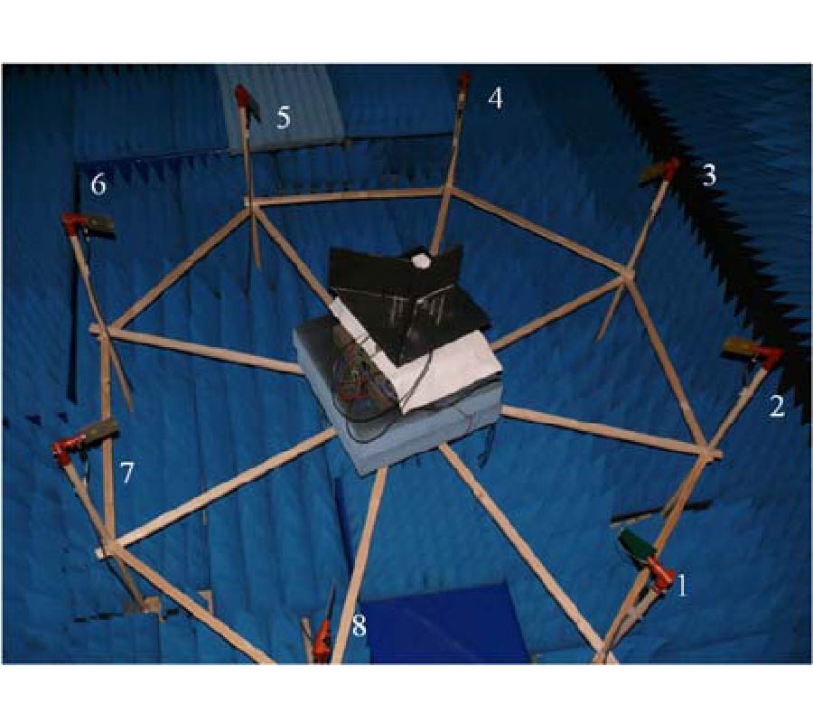 DIRECTIONAL ANTENNAS FOR COGNITIVE RADIO: ANALYSIS AND DESIGN RECOMMENDATIONS