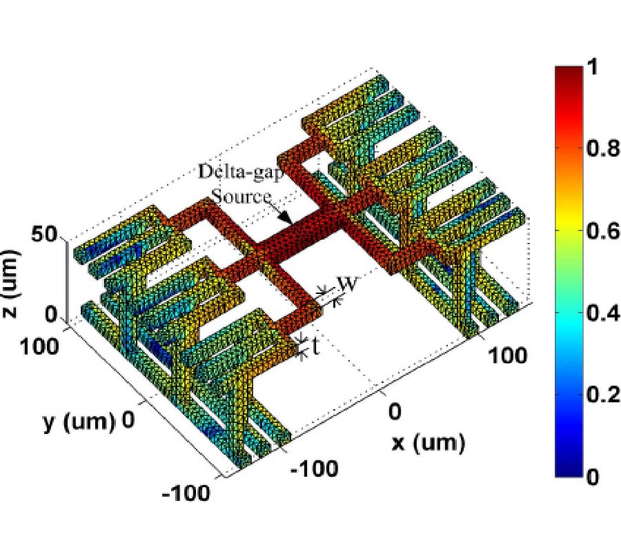 A NEW EFIE METHOD BASED ON COULOMB GAUGE FOR THE LOW-FREQUENCY ELECTROMAGNETIC ANALYSIS