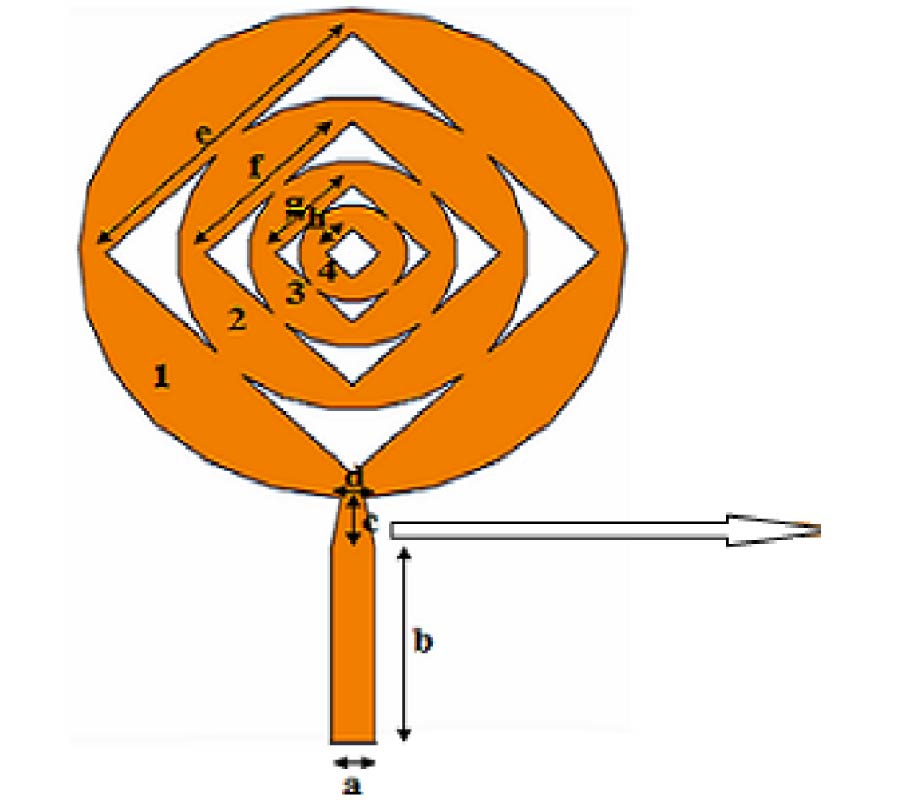 AN UWB FRACTAL ANTENNA WITH DEFECTED GROUND STRUCTURE AND SWASTIKA SHAPE ELECTROMAGNETIC BAND GAP