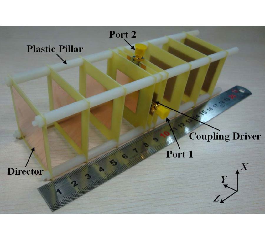 A COMPACT STACKED BIDIRECTIONAL ANTENNA FOR DUAL-POLARIZED WLAN APPLICATIONS