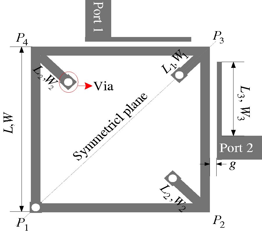 A NOVEL QUAD-MODE RESONATOR AND ITS APPLICATION TO DUAL-BAND BANDPASS FILTERS