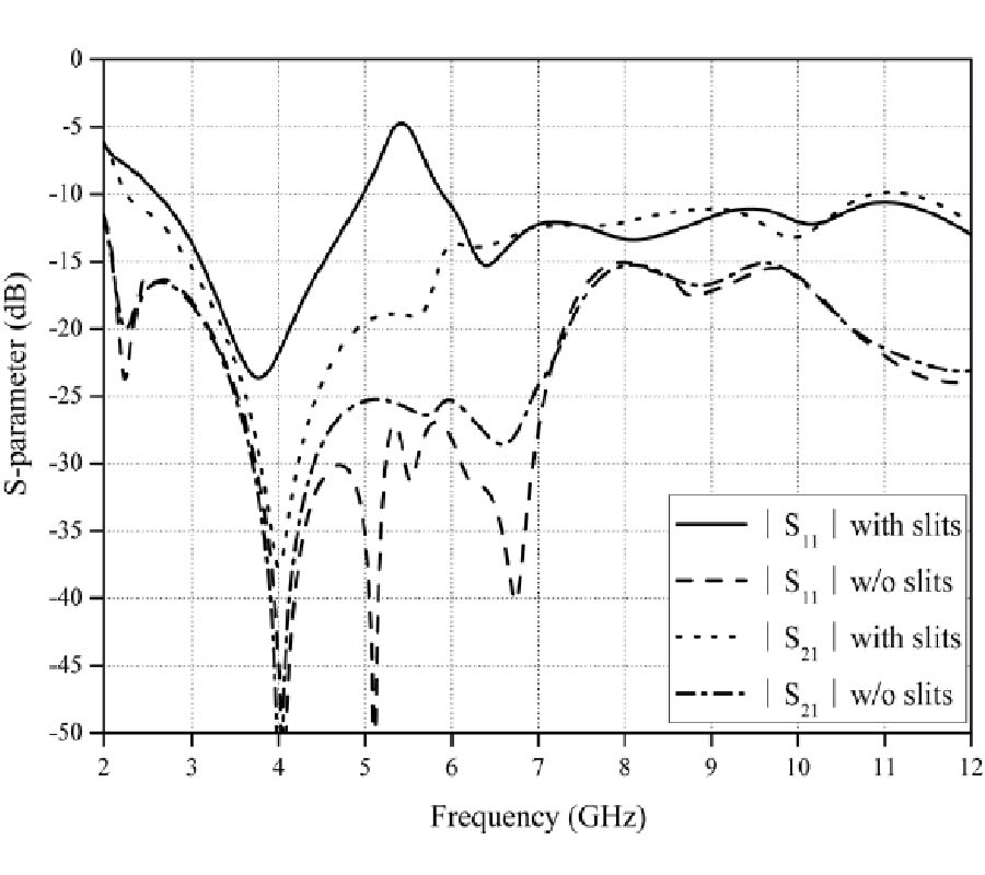 A COMPACT BAND-NOTCHED ULTRA-WIDEBAND SPATIAL DIVERSITY ANTENNA