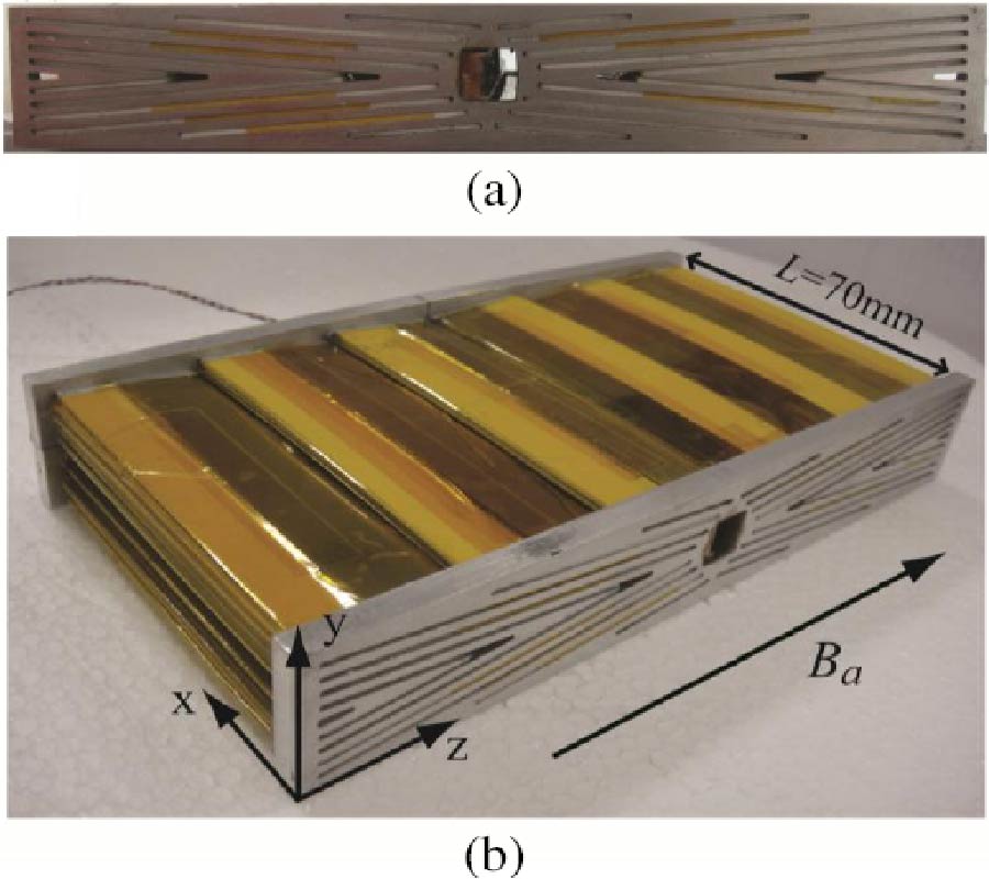 EXPERIMENTAL REALIZATION OF STRONG DC MAGNETIC ENHANCEMENT WITH TRANSFORMATION OPTICS (Invited Paper)