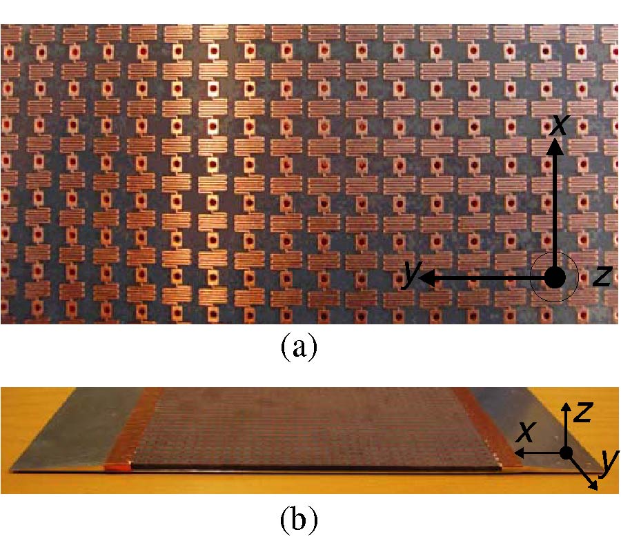 INHOMOGENEOUS MICROWAVE LENS BASED ON PERIODICALLY LOADED TRANSMISSION LINES