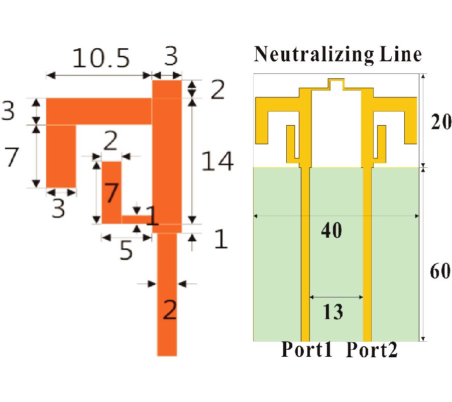 DUAL-BAND MIMO ANTENNA WITH HIGH ISOLATION APPLICATION BY USING NEUTRALIZING LINE