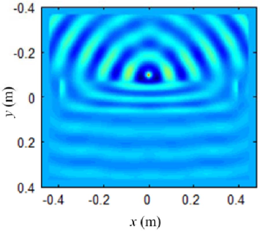 FINITE-DIFFERENCE FREQUENCY-DOMAIN ALGORITHM FOR MODELING ELECTROMAGNETIC SCATTERING FROM GENERAL ANISOTROPIC OBJECTS