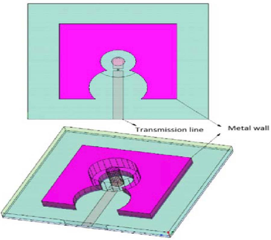 DESIGN AND IMPLEMENTATION OF A COMPACT PRACTICAL PASSIVE BEAM-FORMING MATRIX FOR 3D S-BAND RADAR