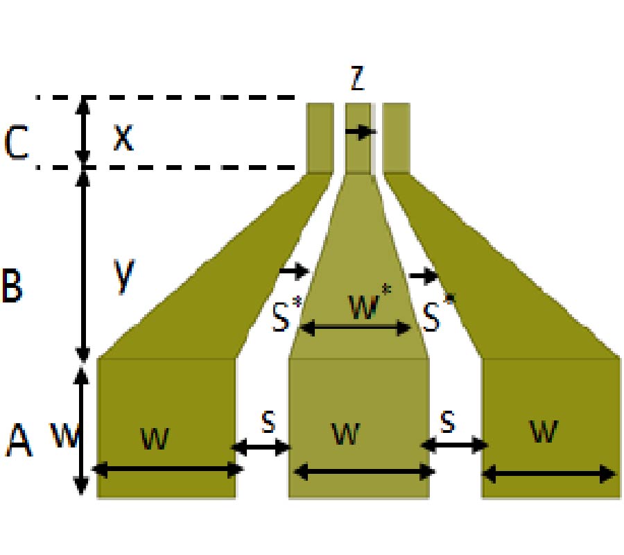 DEVELOPMENT OF AN EQUIVALENT CIRCUIT MODEL OF A FINITE GROUND COPLANAR WAVEGUIDE INTERCONNECT IN MIS SYSTEM FOR ULTRA-BROADBAND MONOLITHIC ICS