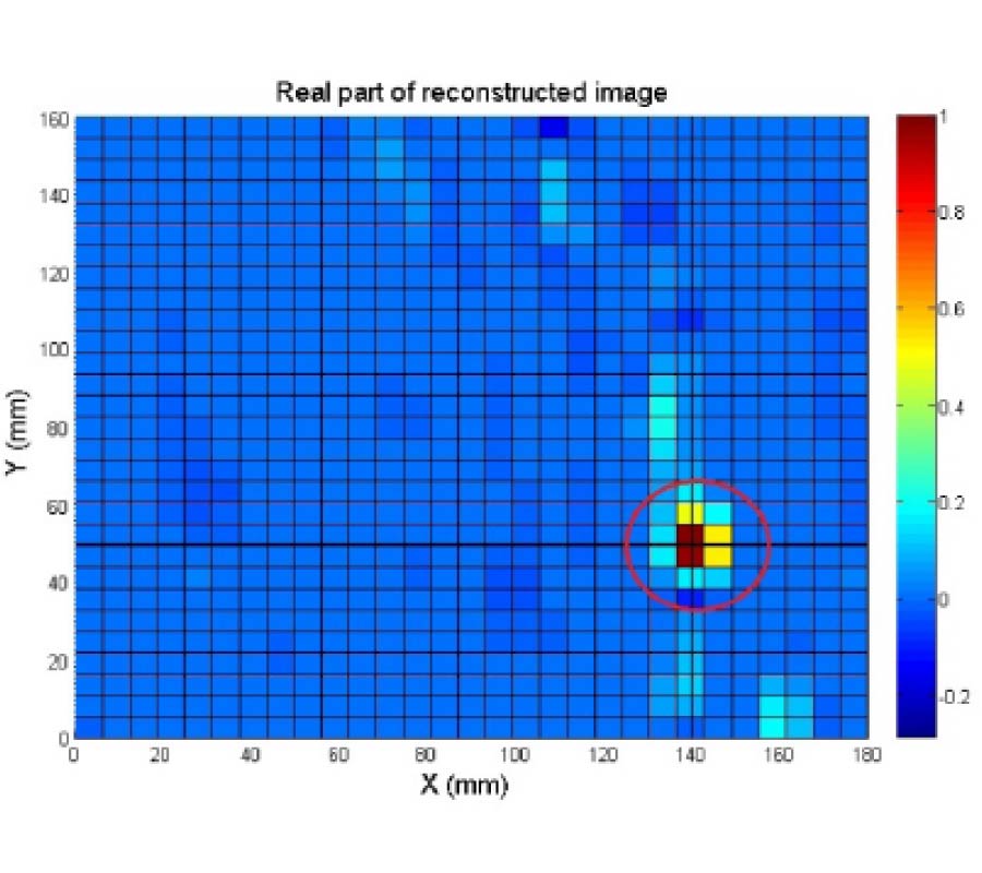 THREE-DIMENSIONAL FAR-FIELD HOLOGRAPHIC MICROWAVE IMAGING: AN EXPERIMENTAL INVESTIGATION OF DIELECTRIC OBJECT