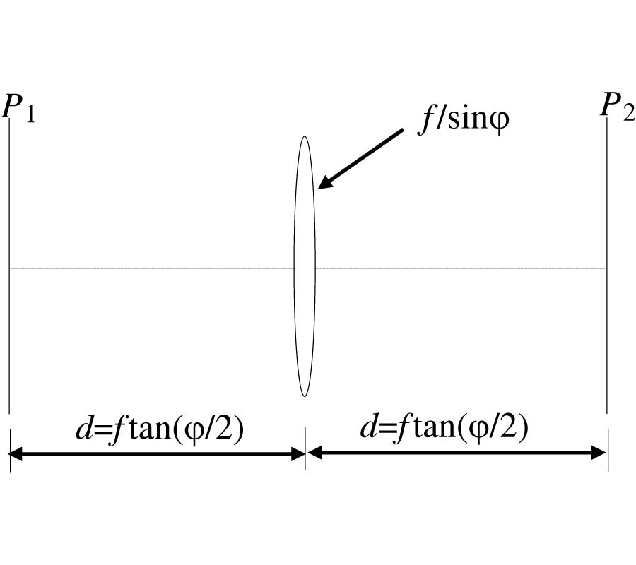 PROPERTIES OF AIRY-GAUSS BEAMS IN THE FRACTIONAL FOURIER TRANSFORM PLANE