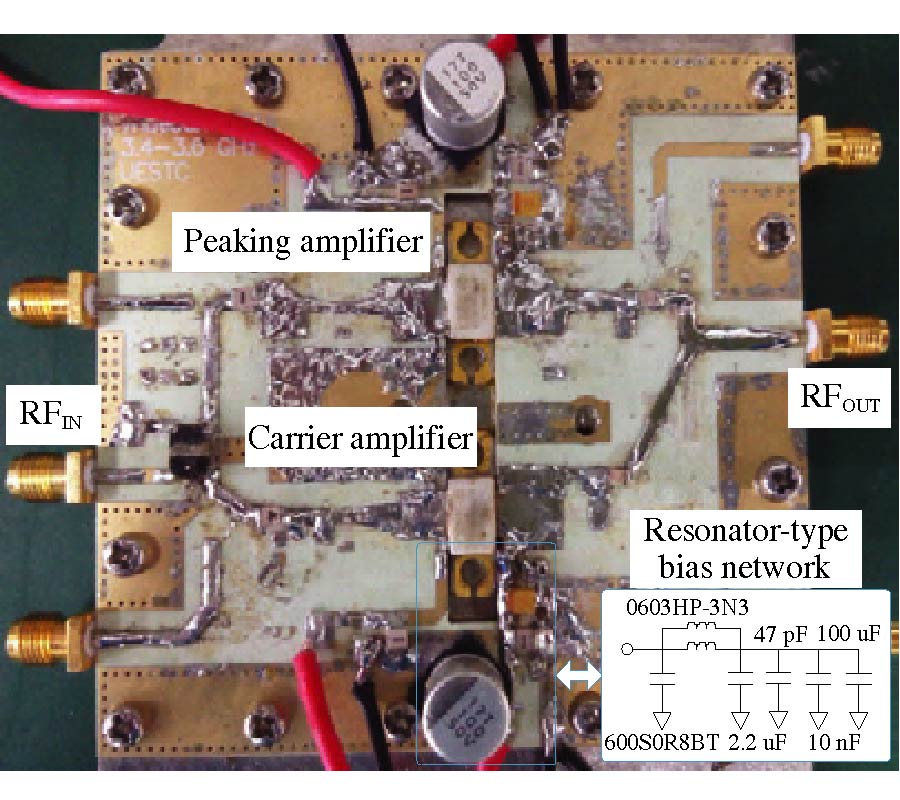 DESIGN OF ASYMMETRICAL DOHERTY POWER AMPLIFIER WITH REDUCED MEMORY EFFECTS AND ENHANCED BACK-OFF EFFICIENCY