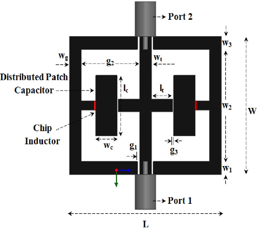 METAMATERIAL INSPIRED CPW FED COMPACT LOW-PASS FILTER