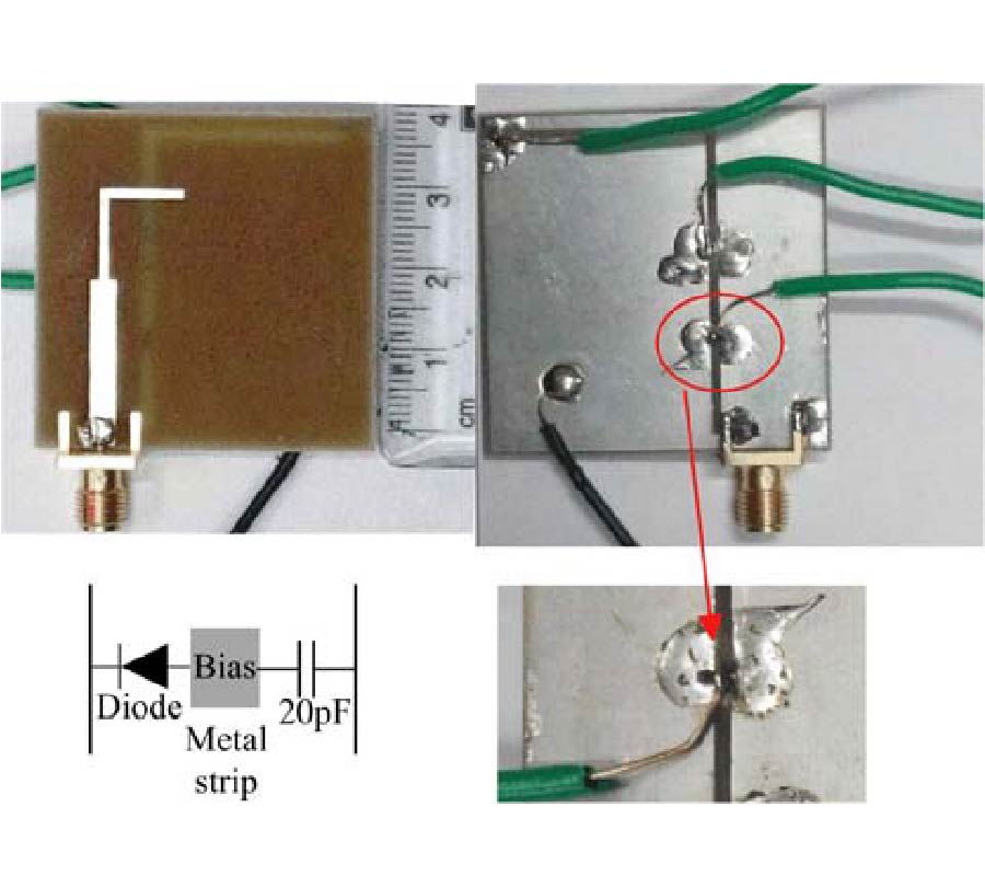 A COMPACT DUAL-BAND RECONFIGURABLE OPEN-END SLOT ANTENNA FOR COGNITIVE RADIO FRONT END SYSTEM
