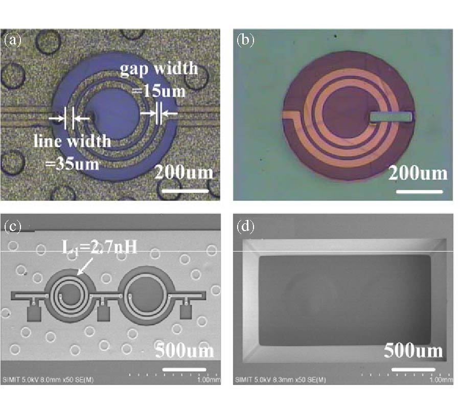 A NOVEL WL-INTEGRATED LOW-INSERTION-LOSS FILTER WITH SUSPENDED HIGH-Q SPIRAL INDUCTOR AND PATTERNED GROUND SHIELDS