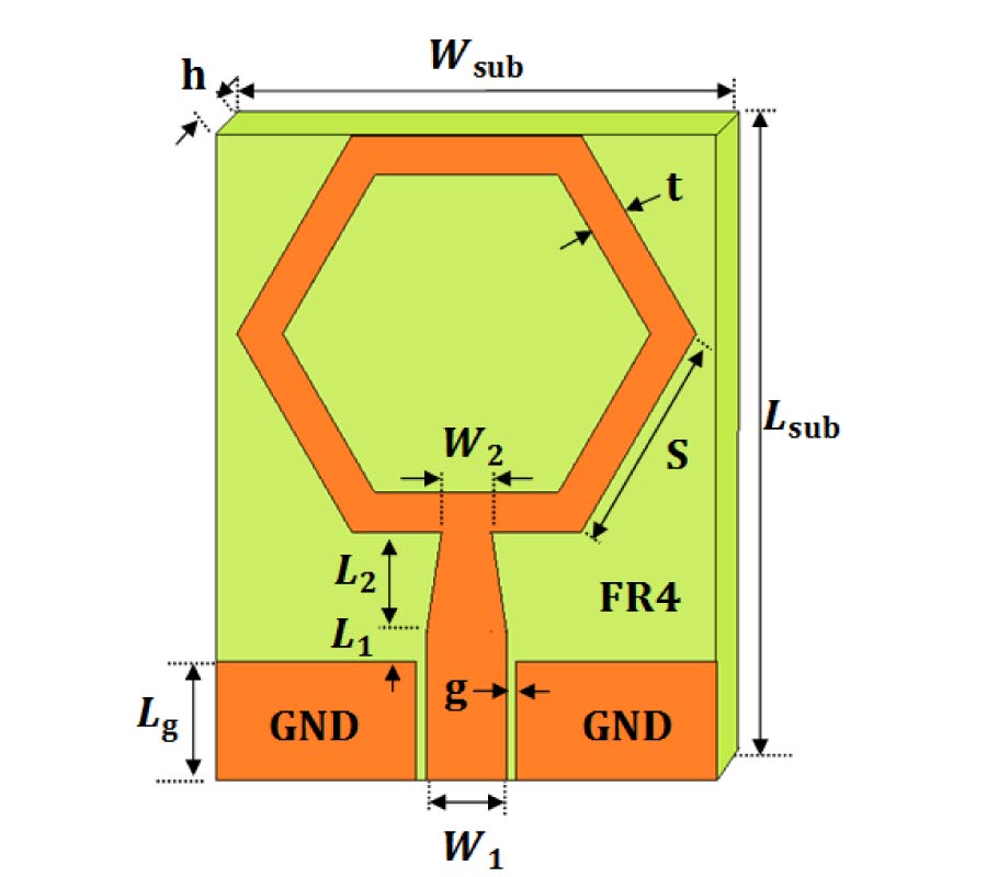 DESIGN OF A COMPACT ORTHOGONAL BROADBAND PRINTED MIMO ANTENNAS FOR 5-GHZ ISM BAND OPERATION