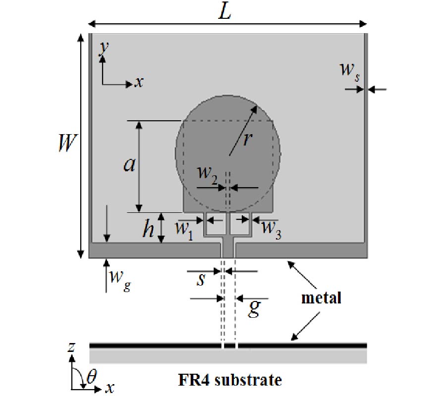 INVESTIGATION OF A LOW-PROFILE PLANAR MONOLAYER UWB ANTENNA WITH AN OPEN SLOT FOR BANDWIDTH ENHANCEMENT