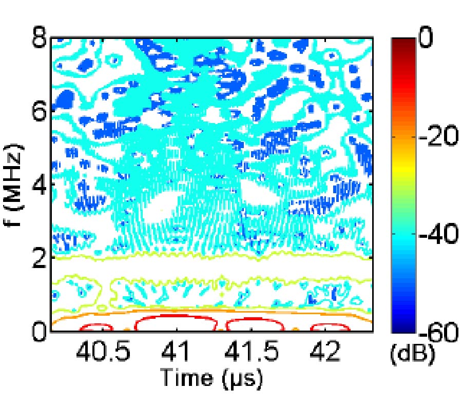 ANALYSIS OF SHORT PULSE IMPACTING ON MICROWAVE INDUCED THERMO-ACOUSTIC TOMOGRAPHY