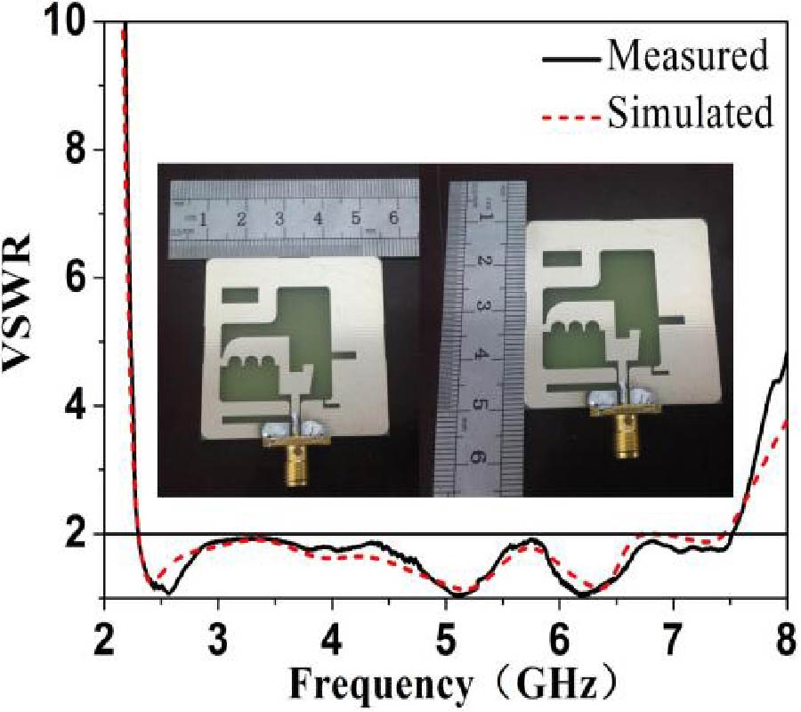 CPW-FED CIRCULARLY POLARIZED SQUARE SLOT ANTENNA WITH ENHANCED BANDWIDTH AND REDUCED SIZE FOR WIDEBAND WIRELESS APPLICATIONS
