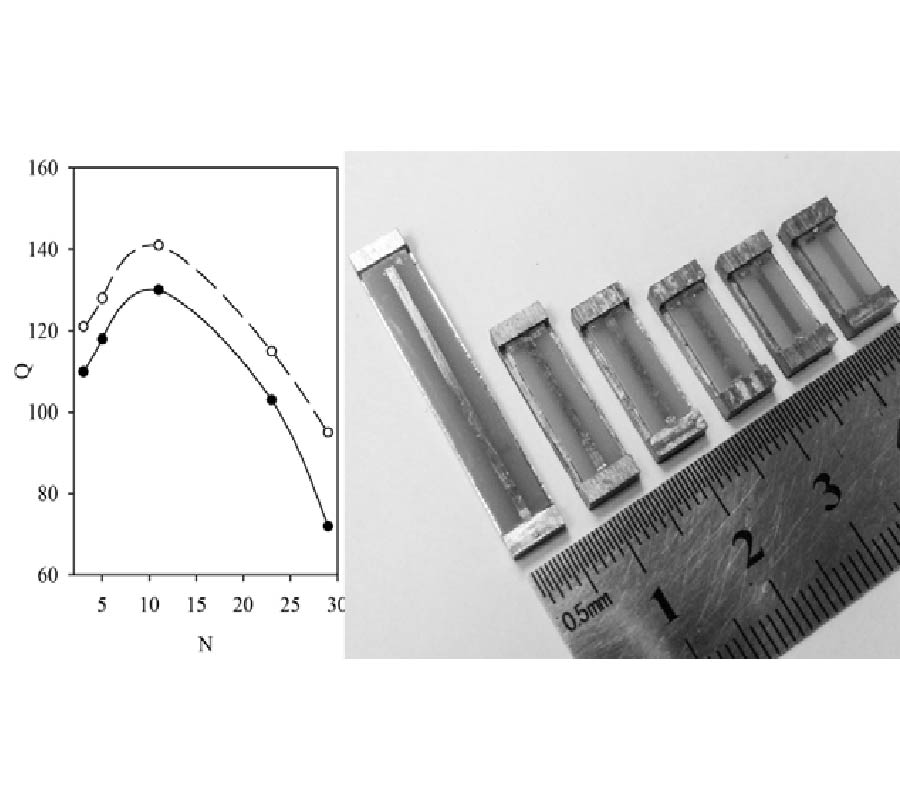 HIGH-QUALITY COMPACT INTERDIGITAL MICROSTRIP RESONATOR AND ITS APPLICATION TO BANDPASS FILTER