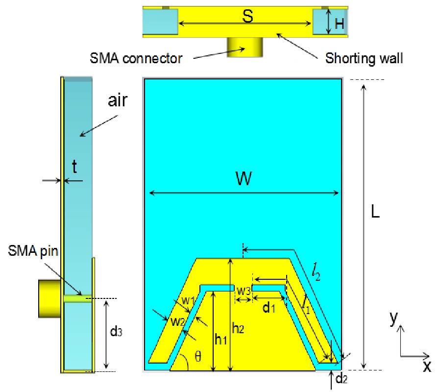 A DUAL-BAND SLOTTED TRAPEZOIDAL INVERTED-F ANTENNA FOR INDOOR WLAN COMMUNICATIONS