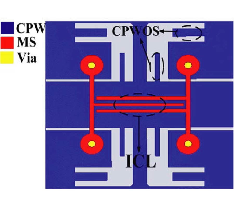A COMPACT UWB BPF WITH SHARP ROLL-OFF USING CPW TO MICROSTRIP TRANSITION STRUCTURE