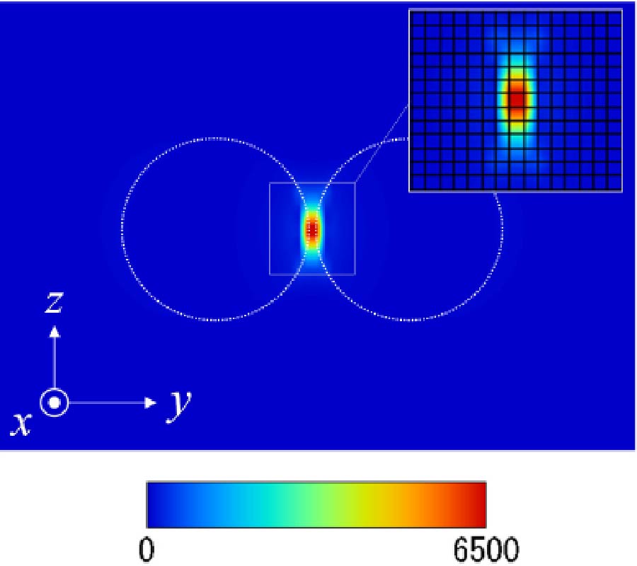 PRECISE FINITE DIFFERENCE ANALYSIS OF LORENTZ FORCE ACTING ON METAL NANOPARTICLE IRRADIATED WITH LIGHT