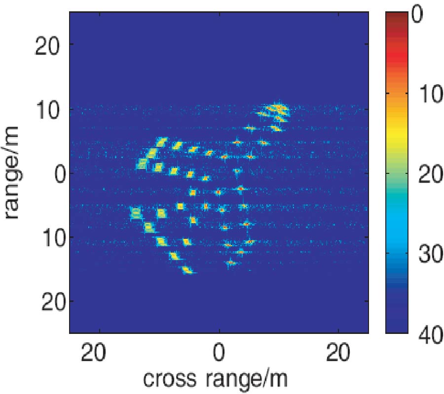 A ROBUST SUB-INTEGER RANGE ALIGNMENT ALGORITHM AGAINST MTRC FOR ISAR IMAGING