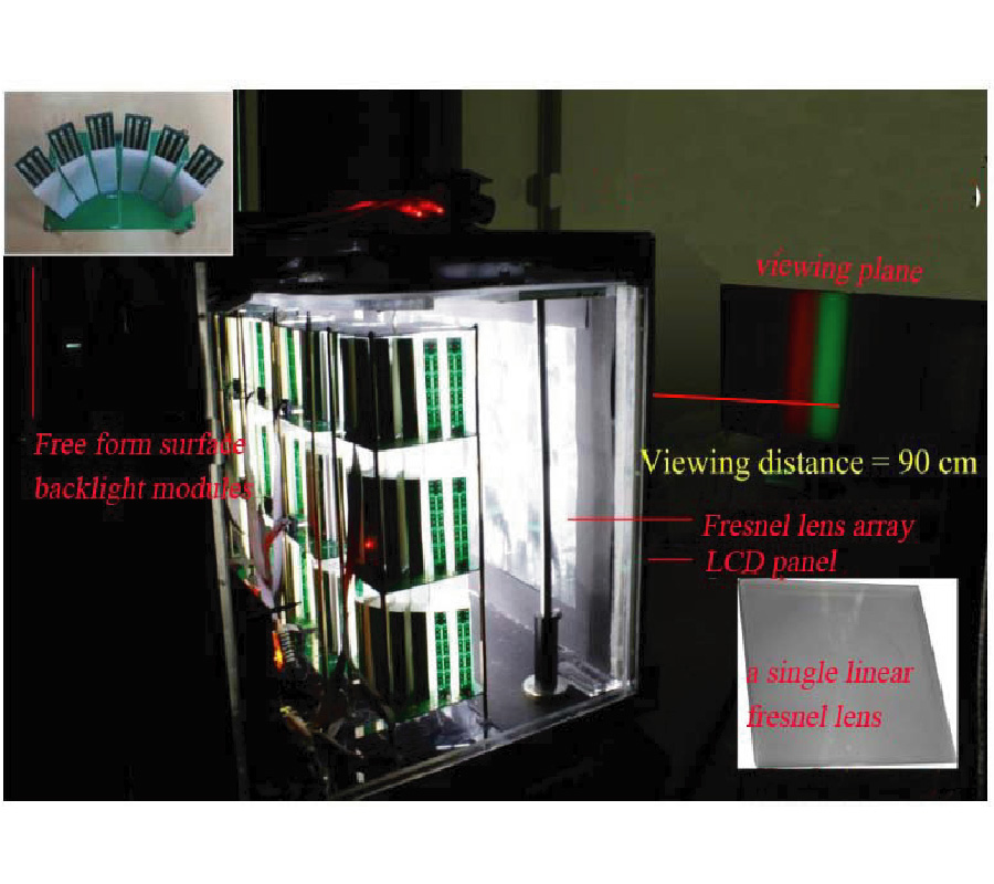 ILLUMINATION OPTICS IN EMERGING NAKED-EYE 3D DISPLAY (INVITED REVIEW)