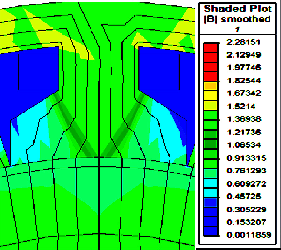 A NOVEL METHOD FOR COGGING TORQUE REDUCTION IN PERMANENT MAGNET BRUSHLESS DC MOTOR USING T-SHAPED BIFURCATION IN STATOR TEETH