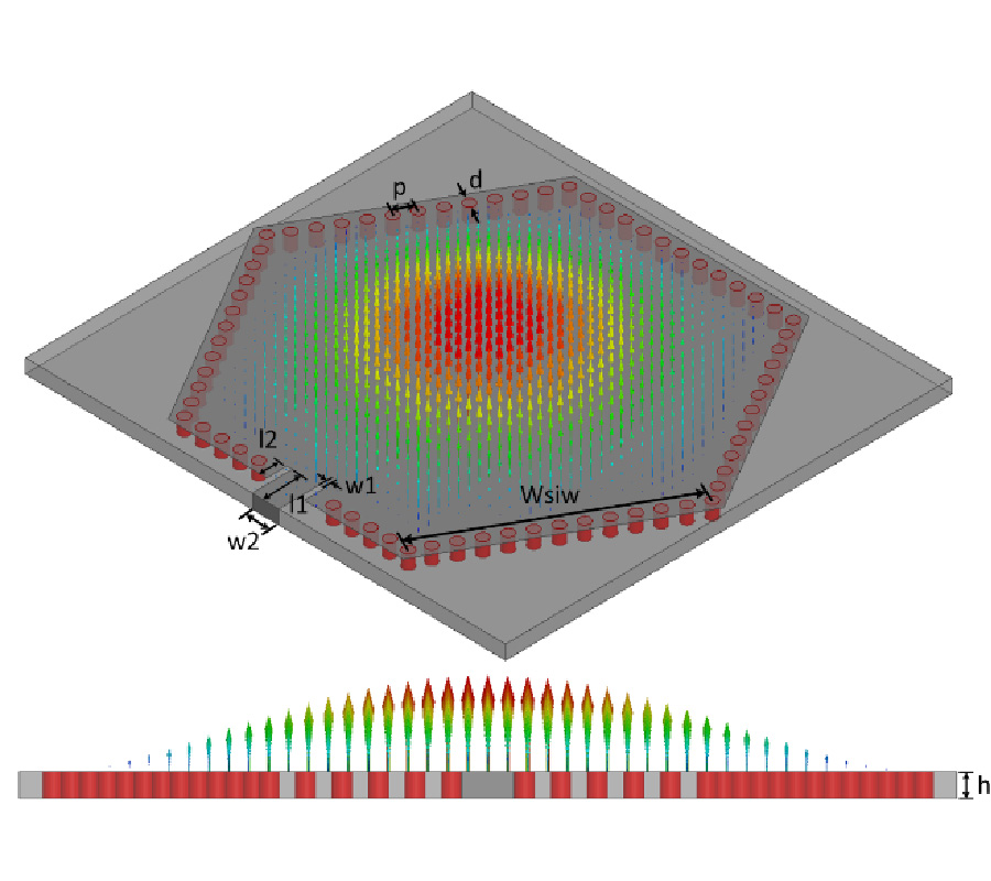 A LOW PHASE-NOISE SIW REFLECTION OSCILLATOR WITH HEXAGONAL RESONATOR