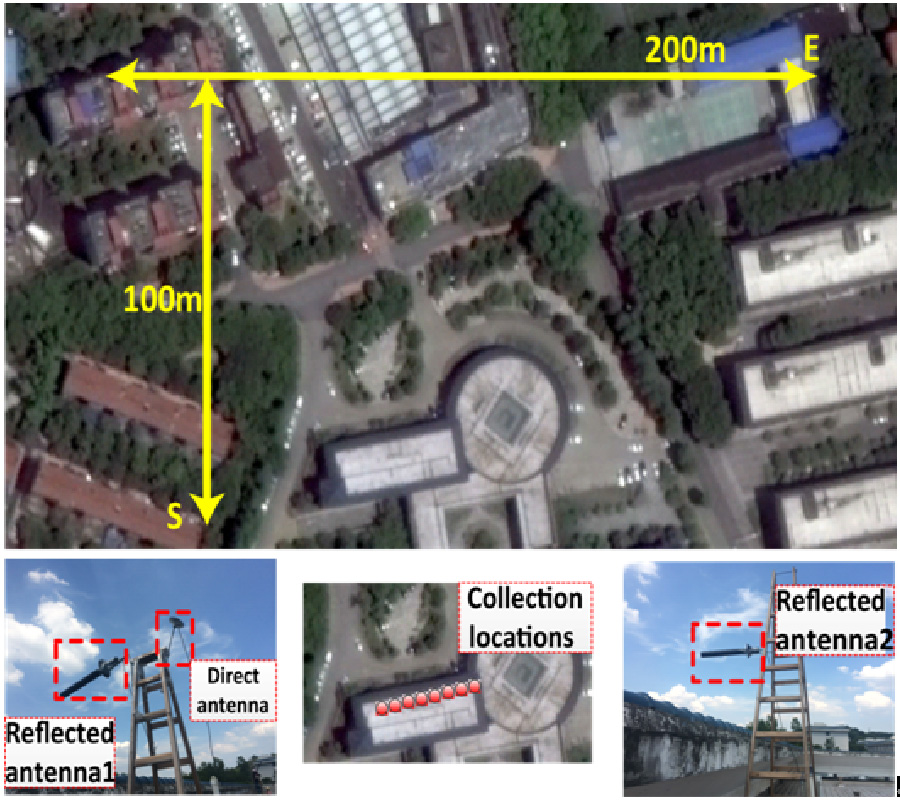 GNSS IMAGING: A CASE STUDY OF TREE DETECTION BASED ON BEIDOU GEO SATELLITES