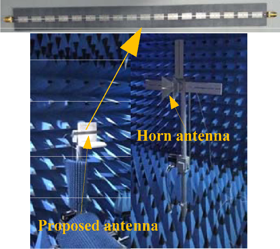 PRINTED FREQUENCY SCANNING ANTENNA ARRAY WITH WIDE SCANNING ANGLE RANGE