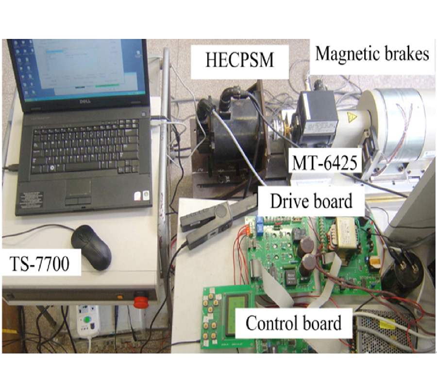 DESIGN AND EXPERIMENTAL VERIFICATION OF ADAPTIVE SPEED REGION CONTROL FOR HYBRID EXCITATION CLAW-POLE SYNCHRONOUS MACHINE