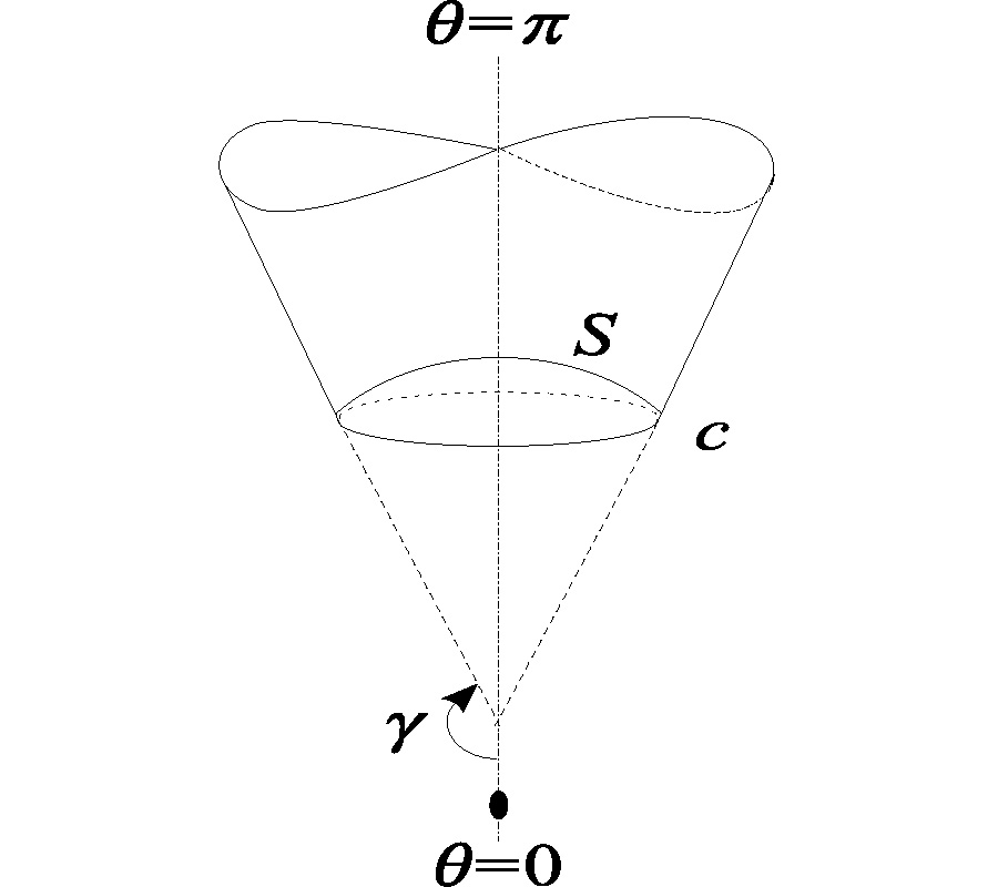 WAVE DIFFRACTION PROBLEM FROM A SEMI-INFINITE TRUNCATED CONE WITH THE CLOSED END