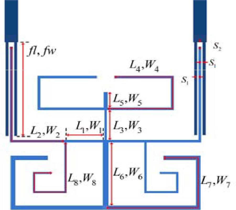 DESIGN OF DUAL-/TRI-BAND BPF WITH CONTROLLABLE BANDWIDTH BASED ON A QUINTUPLE-MODE RESONATOR