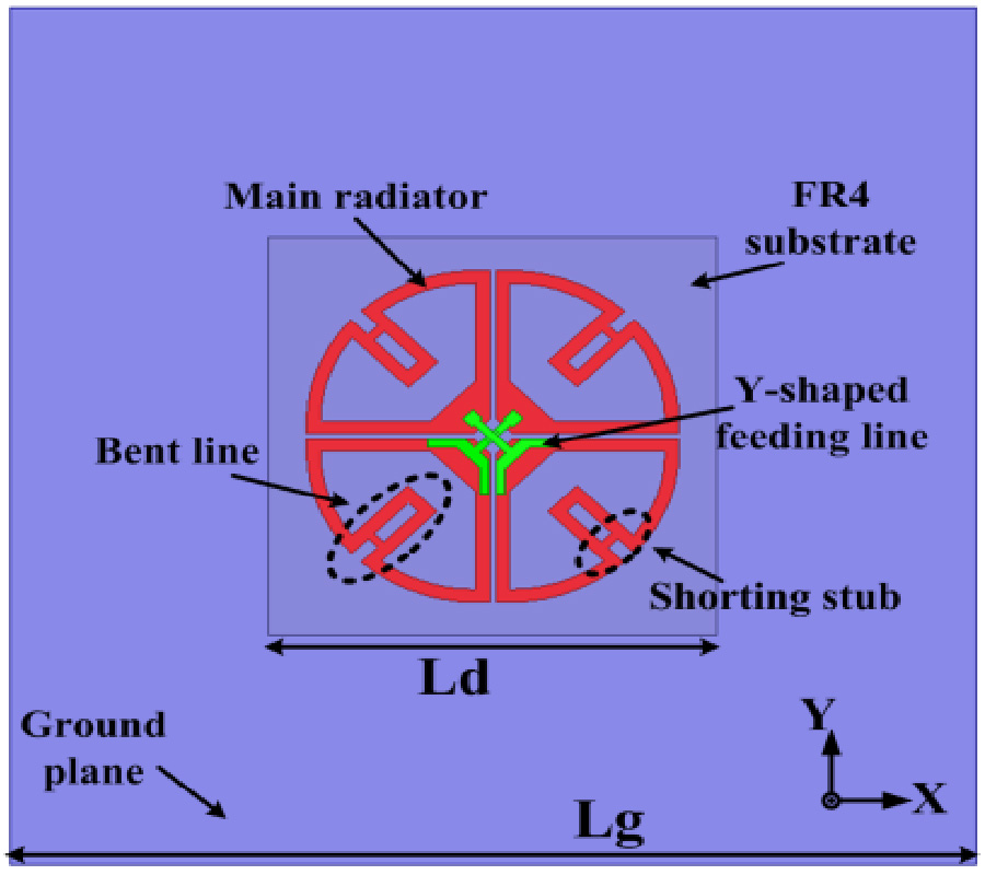 A WIDEBAND DUAL-POLARIZED DIPOLE ANTENNA FOR BASE STATION APPLICATIONS