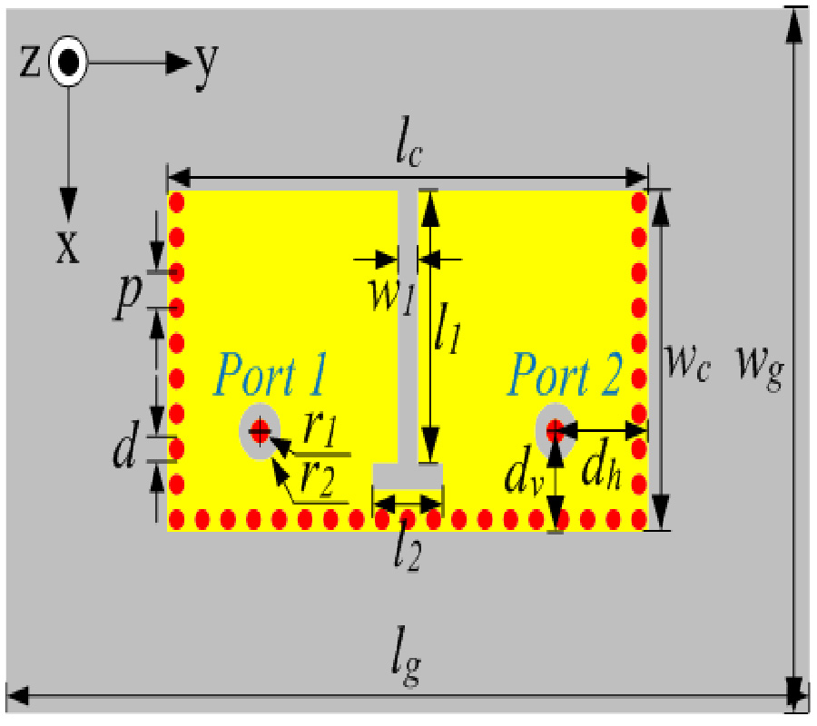 COMPACT TWO-ELEMENT MIMO ANTENNA BASED ON HALF-MODE SIW CAVITY WITH HIGH ISOLATION