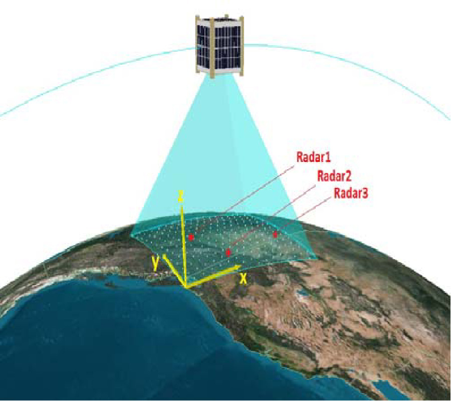 SPACE-BORNE COMPRESSED SENSING BASED RECEIVER FOR ACCURATE LOCALIZATION OF GROUND-BASED RADARS
