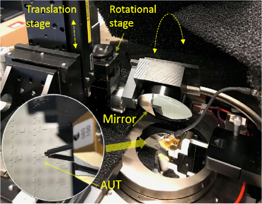 ONE-ANTENNA RADIATION PATTERN MEASUREMENT OF ON-WAFER ANTENNAS IN PROBE STATION ENVIRONMENT