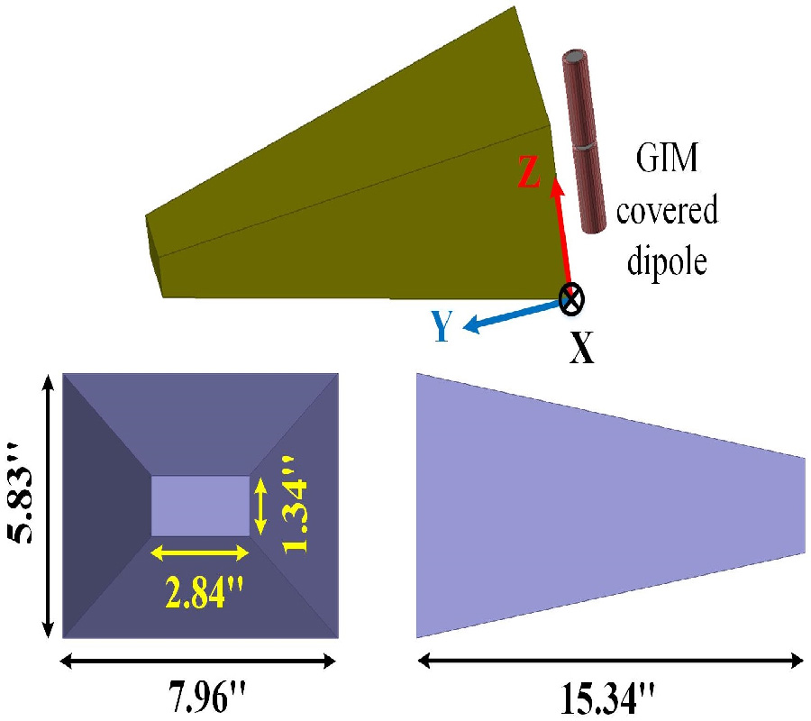 SCATTERING AND COUPLING REDUCTION OF DIPOLE ANTENNA USING GRADIENT INDEX METAMATERIAL BASED CLOAK