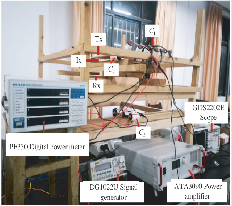 STUDY OF FREQUENCY CHARACTERISTICS FOR THREE-COIL WIRELESS POWER TRANSFER SYSTEM WITH DIFFERENT POSITIONS