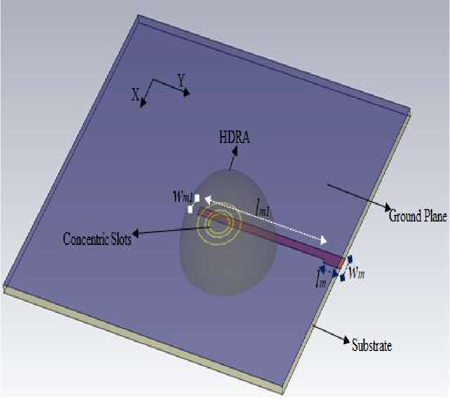 CIRCULARLY POLARIZED SINGLE FEED HEMISPHERICAL DIELECTRIC RESONATOR ANTENNA FOR WI-MAX APPLICATIONS