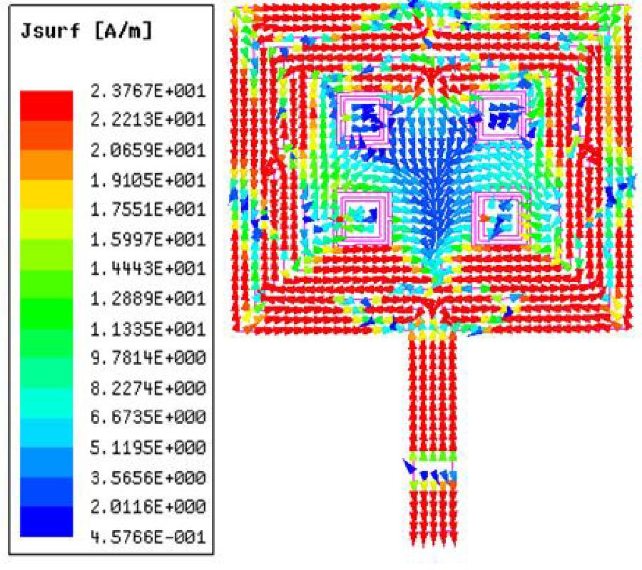DESIGN AND ANALYSIS OF COMPACT PERIODIC SLOT MULTIBAND ANTENNA WITH DEFECTED GROUND STRUCTURE FOR WIRELESS APPLICATIONS