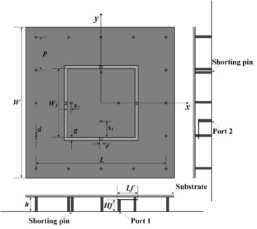 WIDEBAND DUAL-POLARIZED SIW CAVITY-BACKED PATCH ANTENNA WITH MULTIMODE CHARACTERISTICS