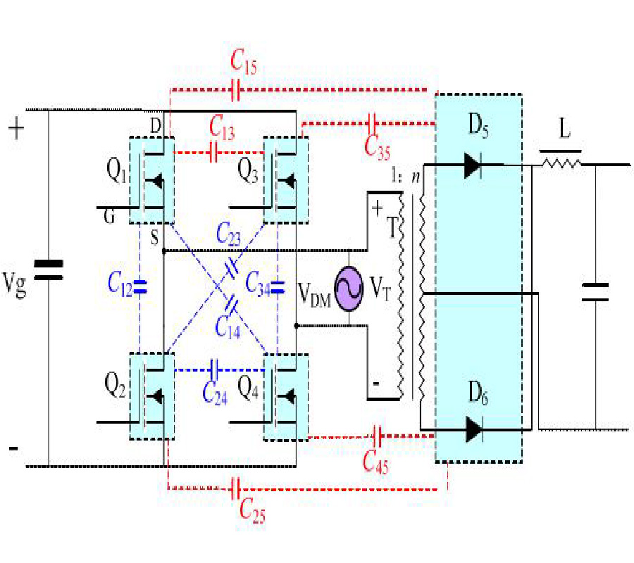RESEARCH ON DM CONDUCTED EMI SUPPRESSION METHOD OF SWITCHING POWER SUPPLY