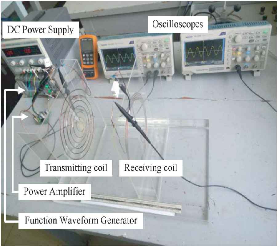 ANALYSIS AND DESIGN OF AN EFFICIENT DISTANCE LESS-SENSITIVE WIRELESS POWER TRANSFER SYSTEM