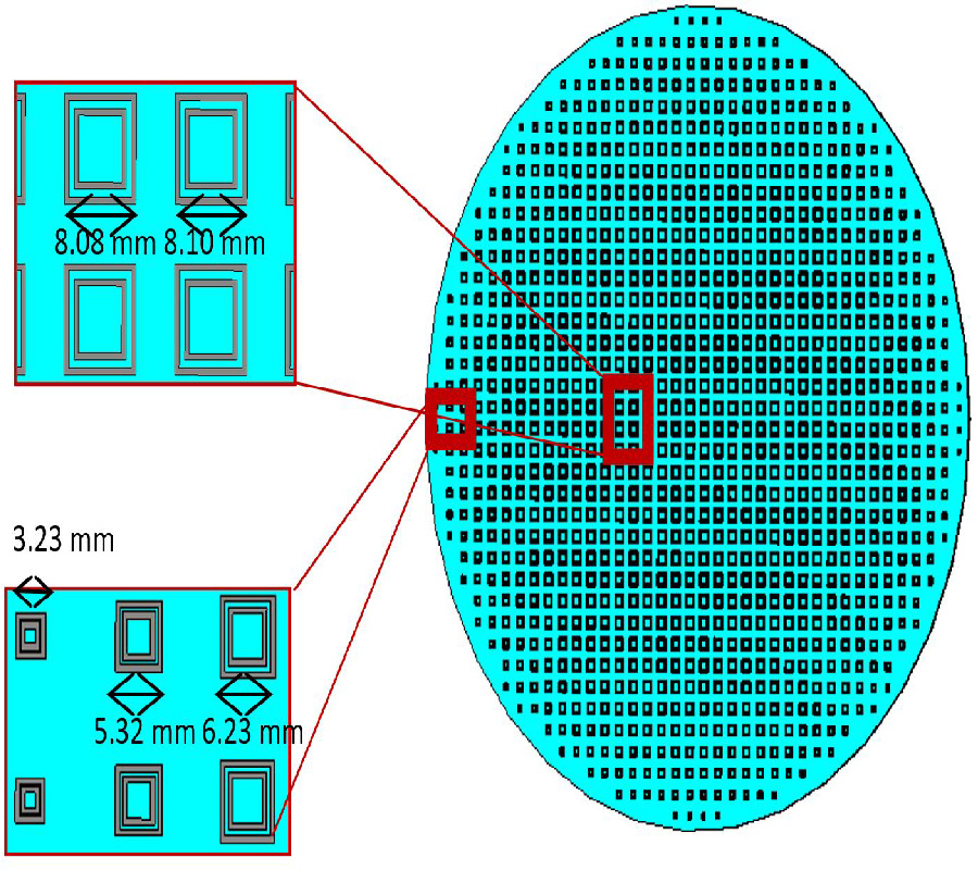 DESIGN OF A TRANSMITARRAY ANTENNA USING 4 LAYERS OF DOUBLE SQUARE RING ELEMENTS